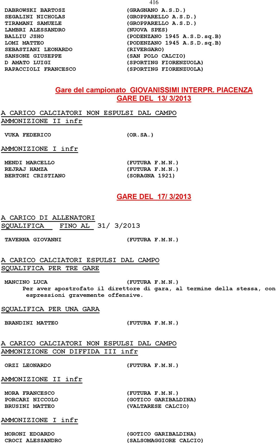 PIACENZA GARE DEL 13/ 3/2013 VUKA FEDERICO (OR.SA.) MENDI MARCELLO (FUTURA F.M.N.) REJRAJ HAMZA (FUTURA F.M.N.) BERTONI CRISTIANO (SORAGNA 1921) GARE DEL 17/ 3/2013 A CARICO DI ALLENATORI SQUALIFICA FINO AL 31/ 3/2013 TAVERNA GIOVANNI (FUTURA F.