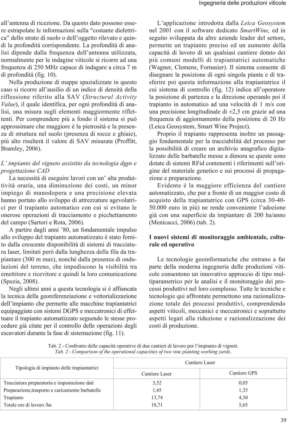 La profondità di analisi dipende dalla frequenza dell antenna utilizzata, normalmente per le indagine viticole si ricorre ad una frequenza di 250 MHz capace di indagare a circa 7 m di profondità (fig.