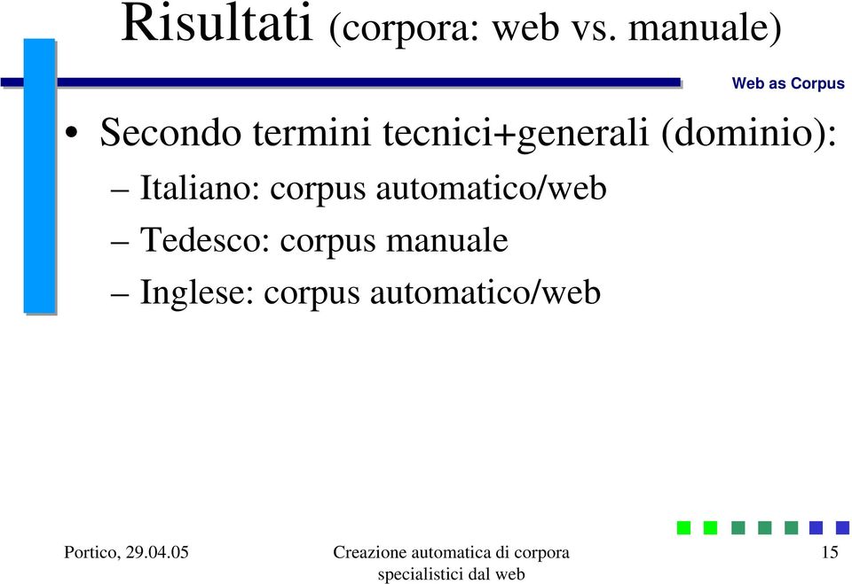 (dominio): Italiano: corpus automatico/web