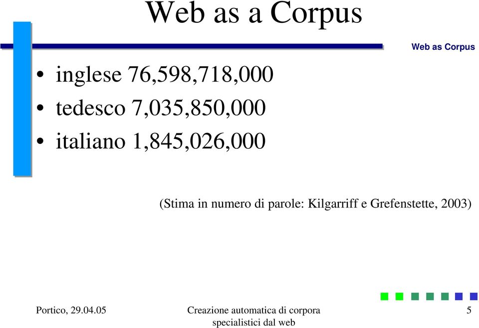 italiano 1,845,026,000 (Stima in