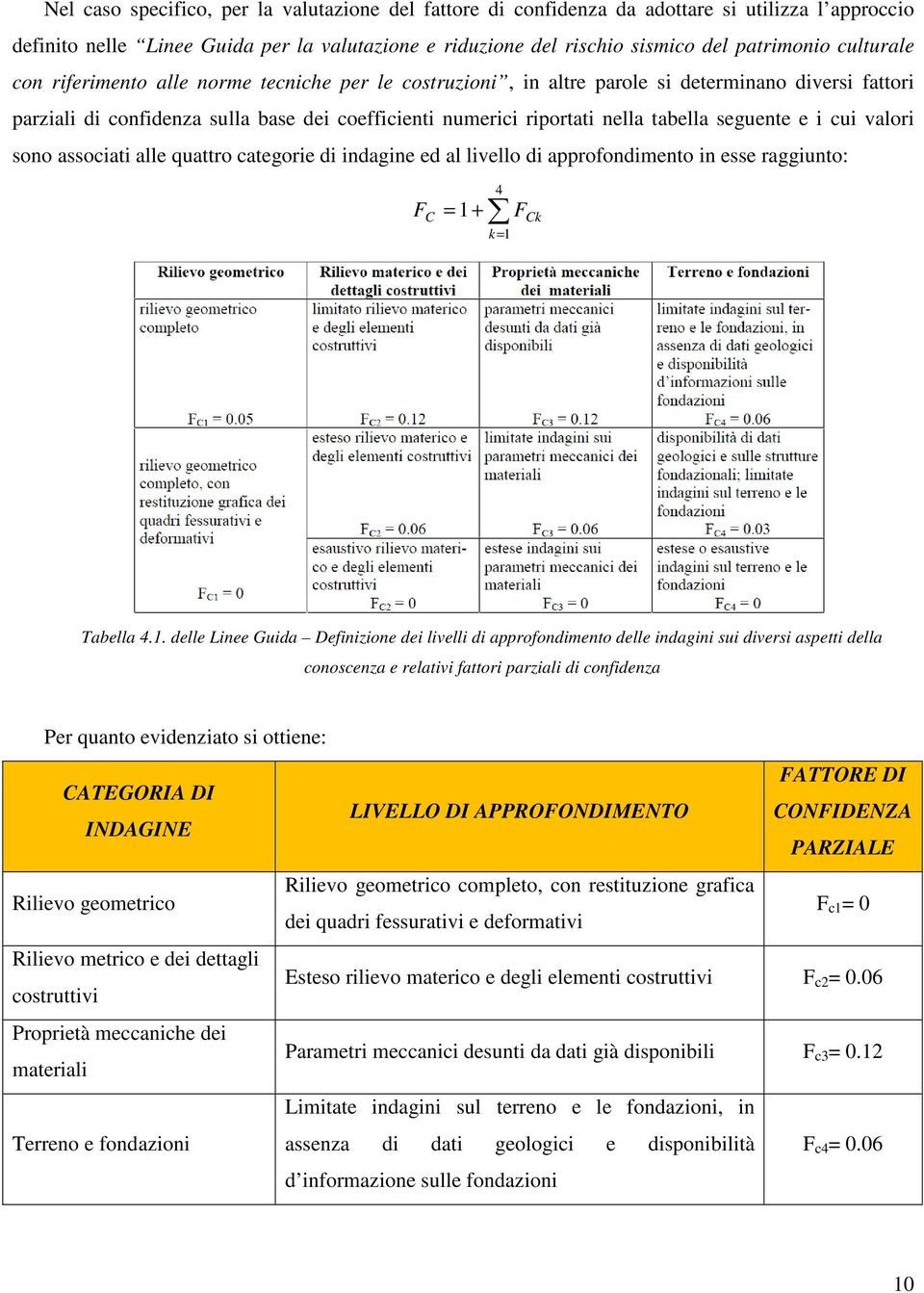 seguente e i cui valori sono associati alle quattro categorie di indagine ed al livello di approfondimento in esse raggiunto: F = 1+