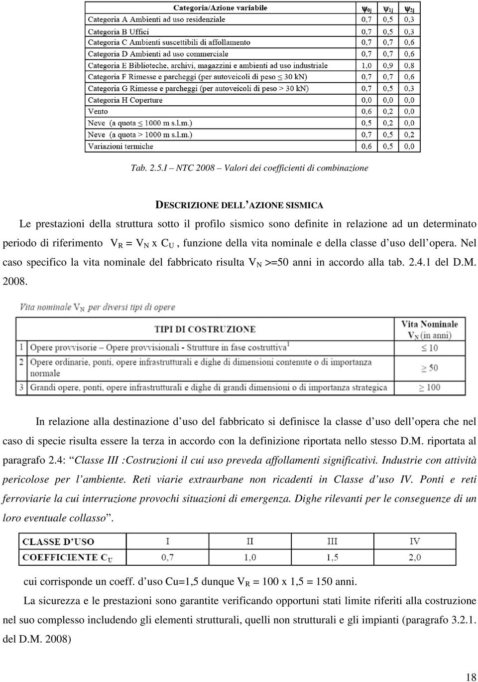 riferimento V R = V N x C U, funzione della vita nominale e della classe d uso dell opera. Nel caso specifico la vita nominale del fabbricato risulta V N >=50 anni in accordo alla tab. 2.4.1 del D.M.