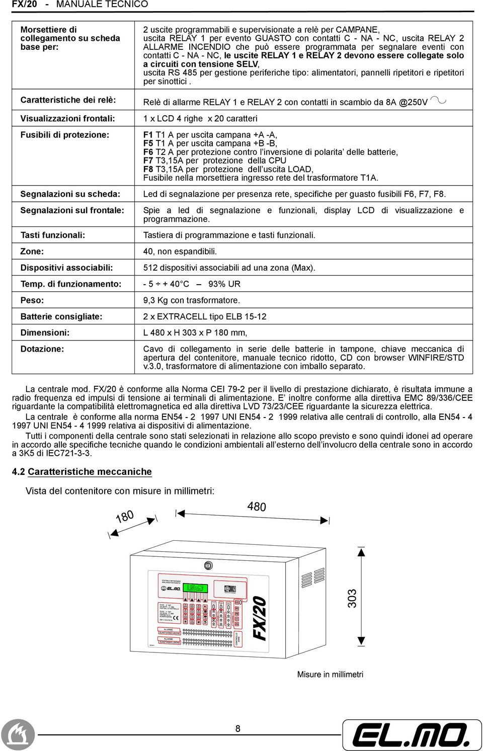 per gestione periferiche tipo: alimentatori, pannelli ripetitori e ripetitori per sinottici. Caratteristiche dei relè: Visualizzazioni frontali: Fusibili di protezione: La centrale mod.