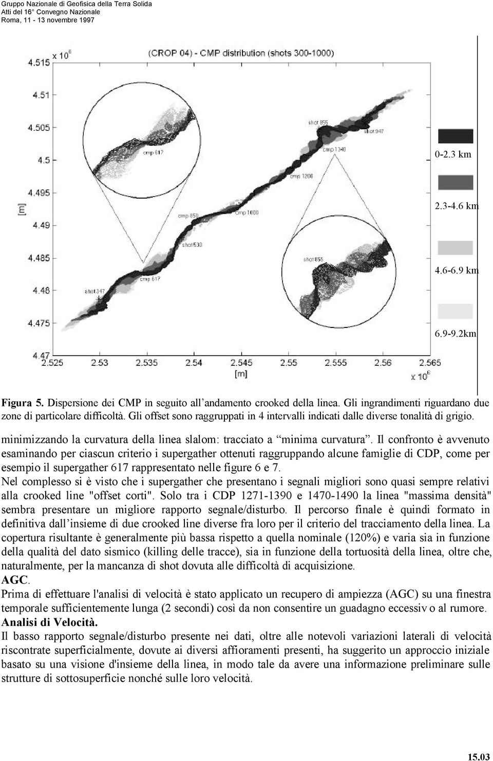 Il confronto è avvenuto esaminando per ciascun criterio i supergather ottenuti raggruppando alcune famiglie di CDP, come per esempio il supergather 617 rappresentato nelle figure 6 e 7.