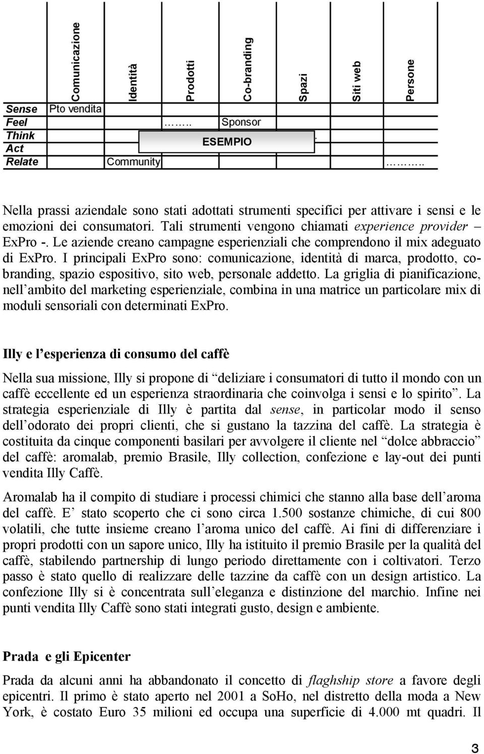 Tali strumenti vengono chiamati experience provider ExPro -. Le aziende creano campagne esperienziali che comprendono il mix adeguato di ExPro.