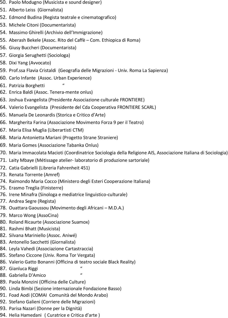 Dixi Yang (Avvocato) 59. Prof.ssa Flavia Cristaldi (Geografia delle Migrazioni - Univ. Roma La Sapienza) 60. Carlo Infante (Assoc. Urban Experience) 61. Patrizia Borghetti 62. Enrica Baldi (Assoc.