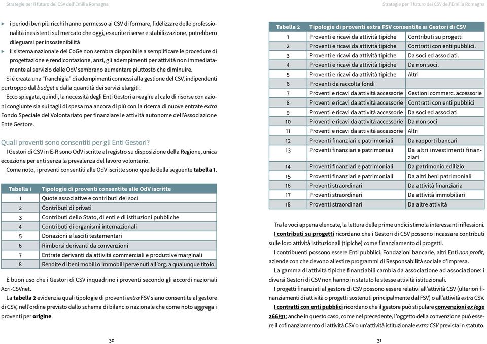 delle OdV sembrano aumentare piuttosto che diminuire. Si è creata una franchigia di adempimenti connessi alla gestione del CSV, indipendenti purtroppo dal budget e dalla quantità dei servizi elargiti.