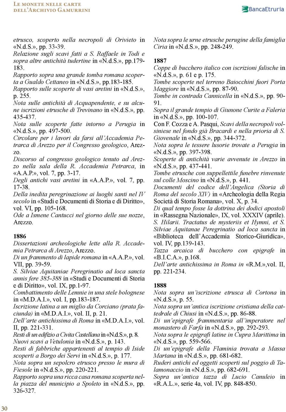 Nota sulle antichità di Acquapendente, e su alcune iscrizioni etrusche di Trevinano in «N.d.S.», pp. 435-437. Nota sulle scoperte fatte intorno a Perugia in «N.d.S.», pp. 497-500.