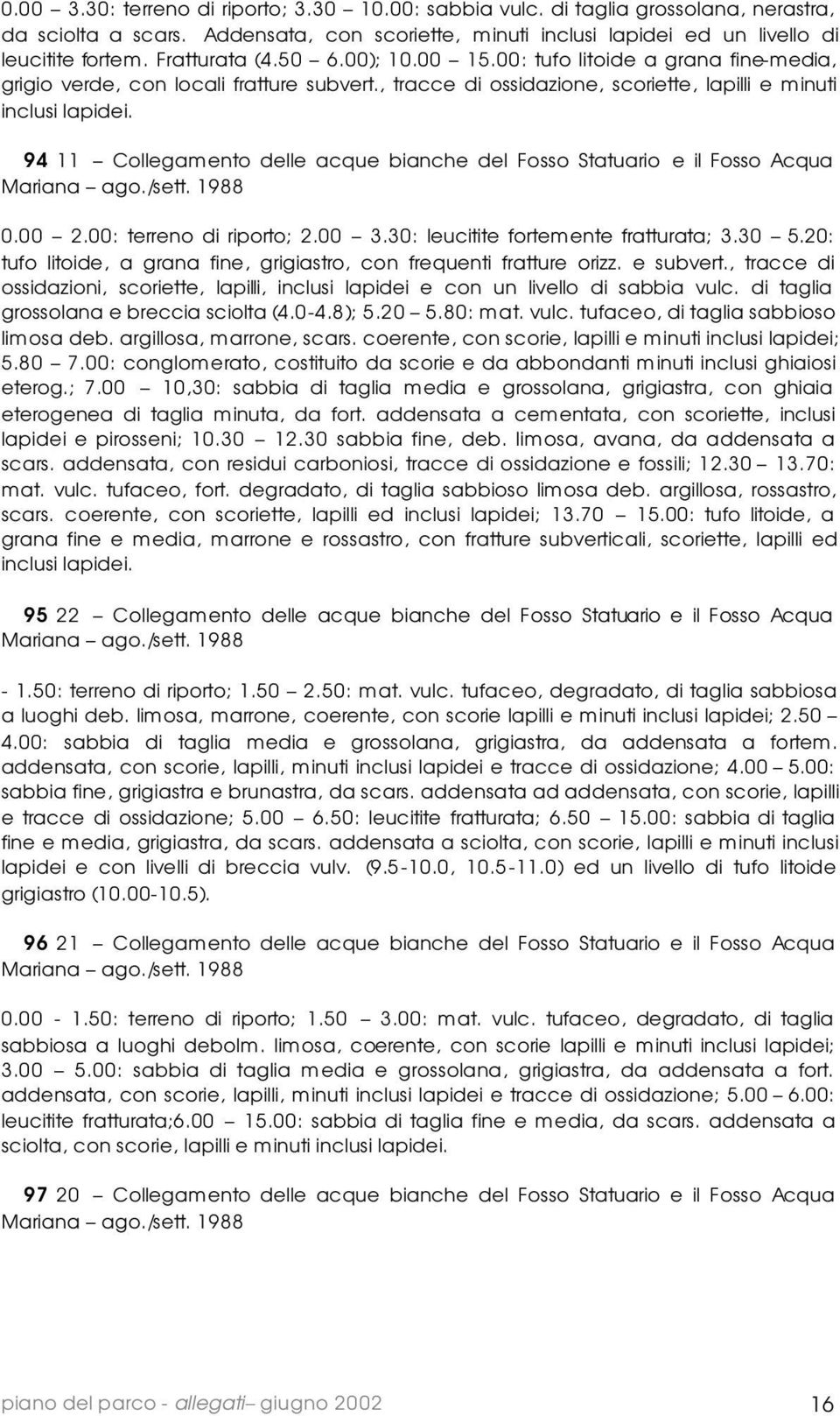 l 94 11 Collegamento delle acque bianche del Fosso Statuario e il Fosso Acqua Mariana ago./sett. 1988 0.00 2.00: terreno di riporto; 2.00 3.30: leucitite fortemente fratturata; 3.30 5.