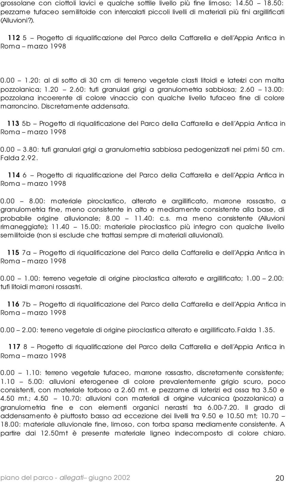 20: al di sotto di 30 cm di terreno vegetale clasti litoidi e laterizi con malta pozzolanica; 1.20 2.60: tufi granulari grigi a granulometria sabbiosa; 2.60 13.