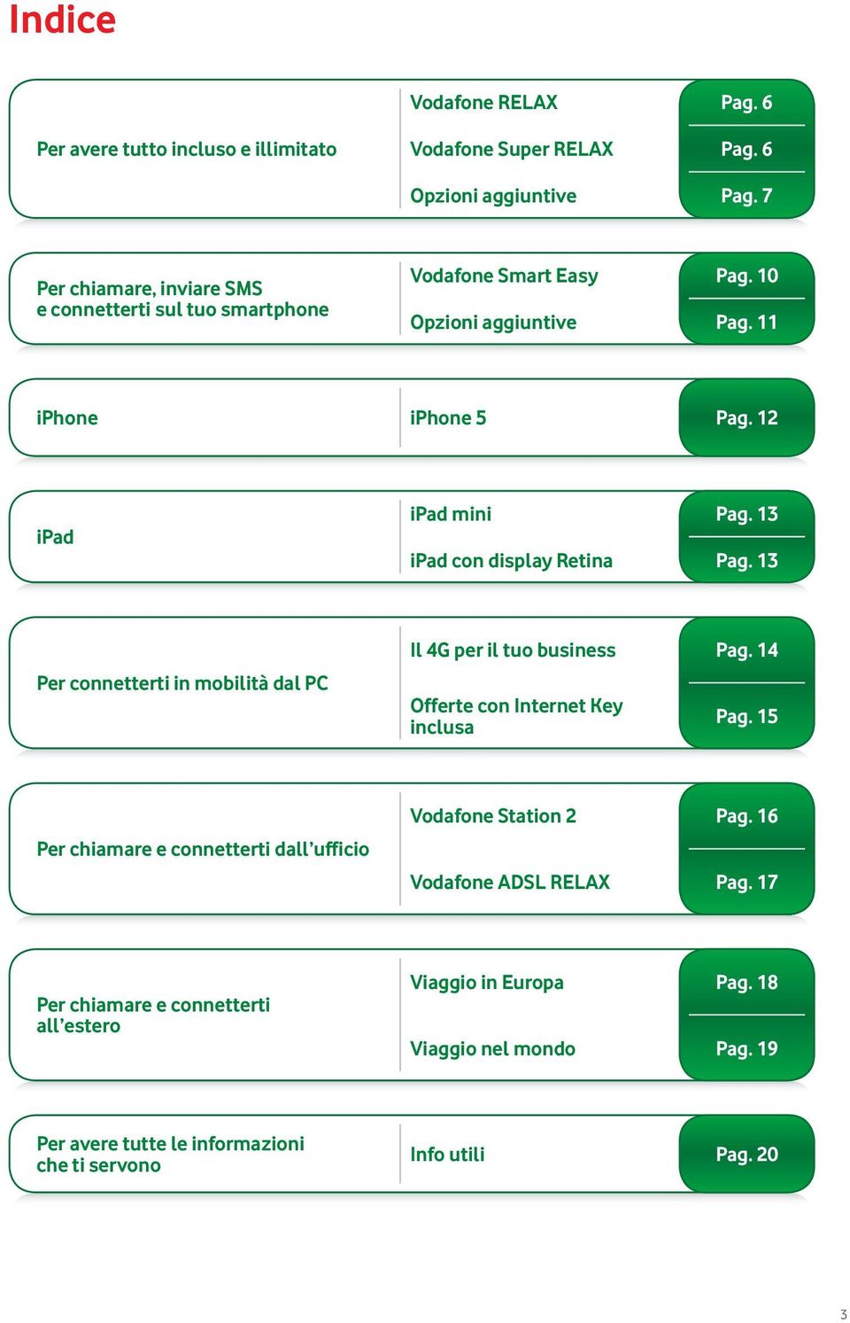 13 ipad con display Retina Pag. 13 Per connetterti in mobilità dal PC Il 4G per il tuo business Pag. 14 Offerte con Internet Key inclusa Pag.