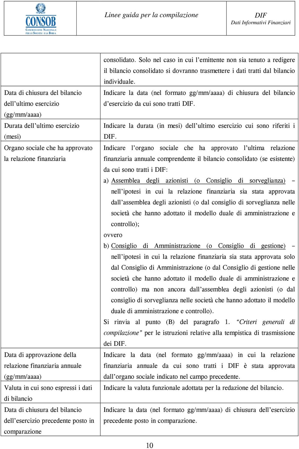 Solo nel caso in cui l emittente non sia tenuto a redigere il bilancio consolidato si dovranno trasmettere i dati tratti dal bilancio individuale.