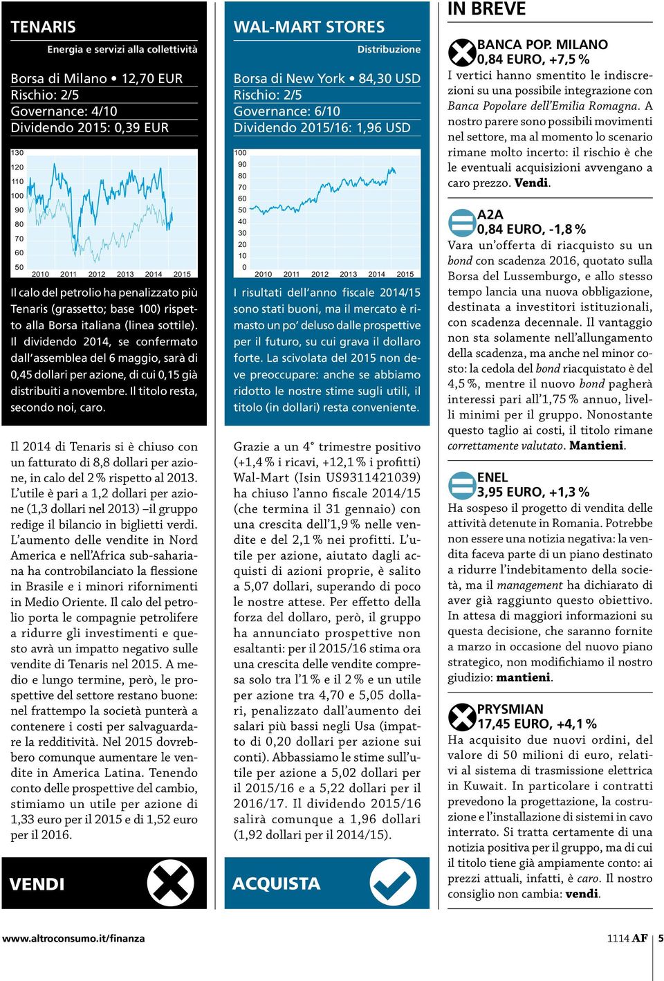 Il titolo resta, secondo noi, caro. Il 2014 di Tenaris si è chiuso con un fatturato di 8,8 dollari per azione, in calo del 2 % rispetto al 2013.