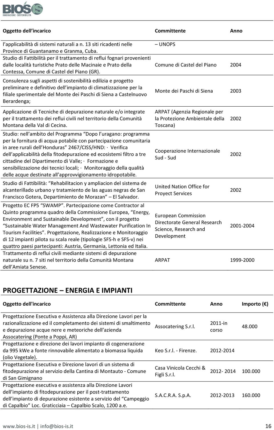 (GR). Consulenza sugli aspetti di sostenibilità edilizia e progetto preliminare e definitivo dell impianto di climatizzazione per la filiale sperimentale del Monte dei Paschi di Siena a Castelnuovo