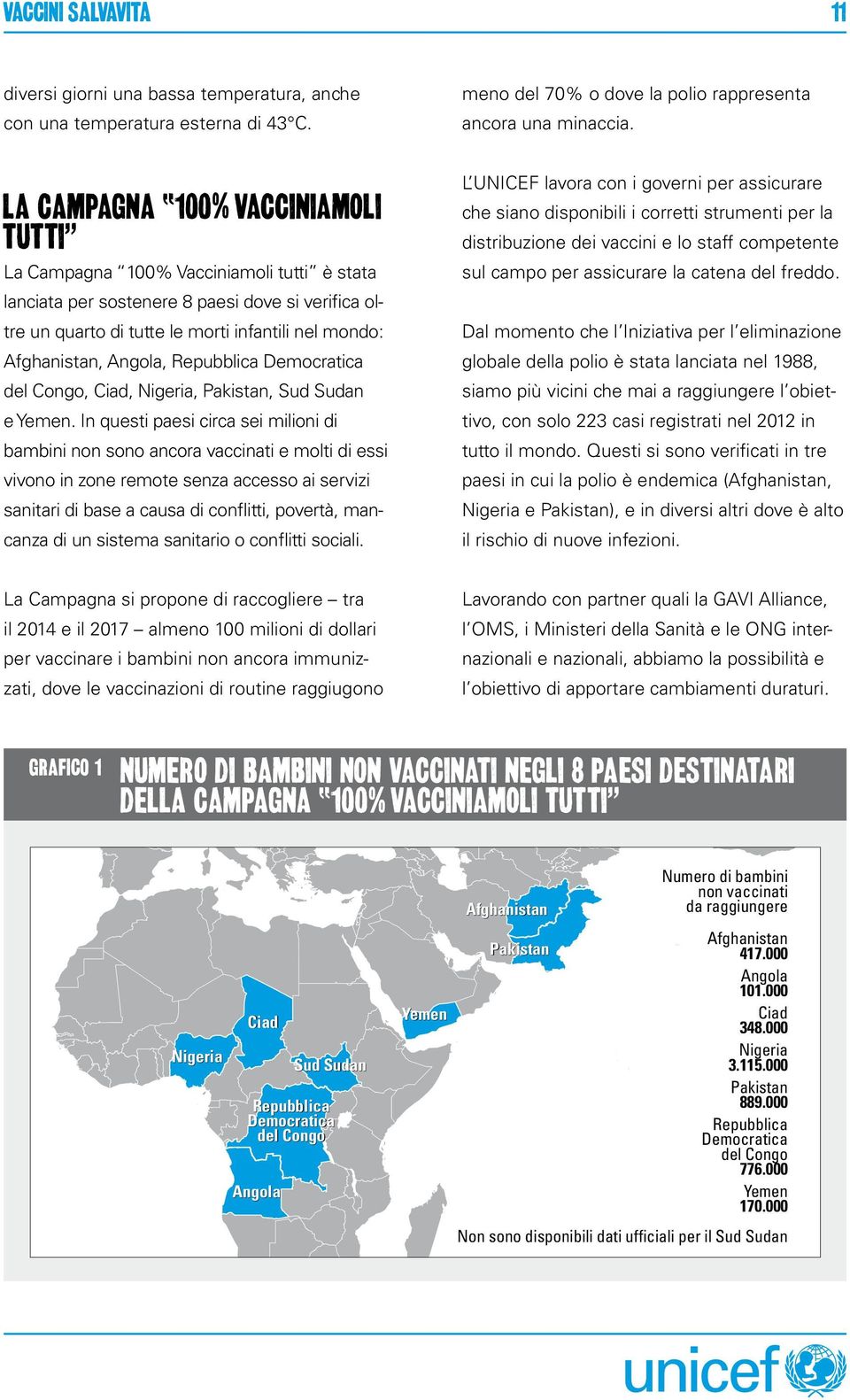 Angola, Repubblica Democratica del Congo, Ciad, Nigeria, Pakistan, Sud Sudan e Yemen.