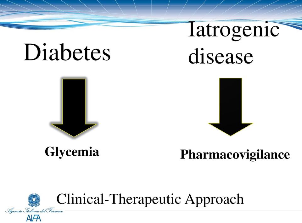 Pharmacovigilance