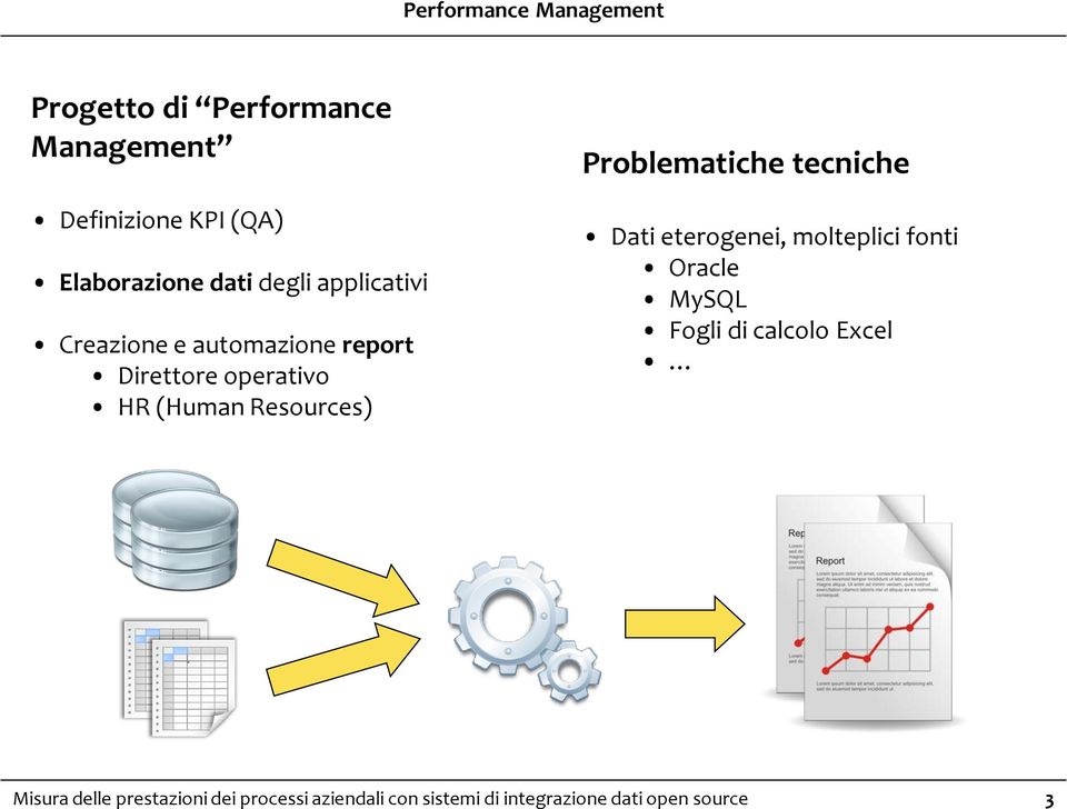 Resources) Problematiche tecniche Dati eterogenei, molteplici fonti Oracle MySQL Fogli di