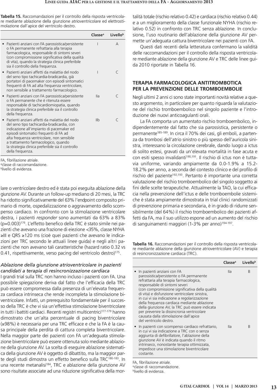 Classe a Livello b Pazienti anziani con FA parossistica/persistente I A o FA permanente refrattaria alla terapia farmacologica, responsabile di sintomi severi (con compromissione significativa della