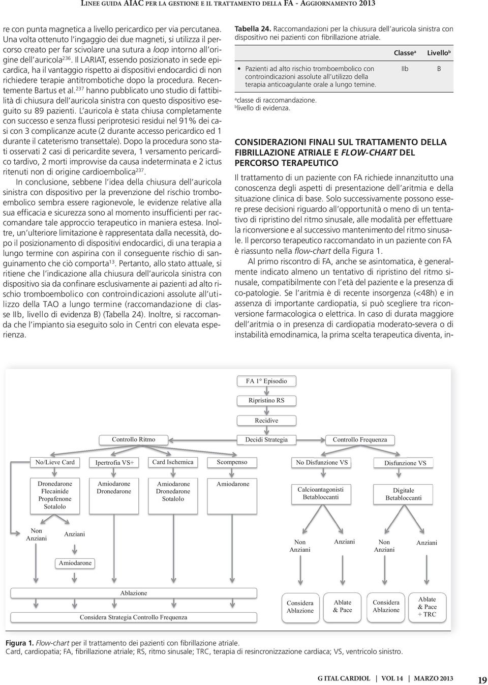 Il LARIAT, essendo posizionato in sede epicardica, ha il vantaggio rispetto ai dispositivi endocardici di non richiedere terapie antitrombotiche dopo la procedura. Recentemente Bartus et al.