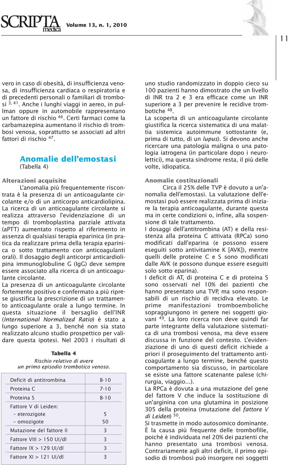 Certi farmaci come la carbamazepina aumentano il rischio di trombosi venosa, soprattutto se associati ad altri fattori di rischio 47.