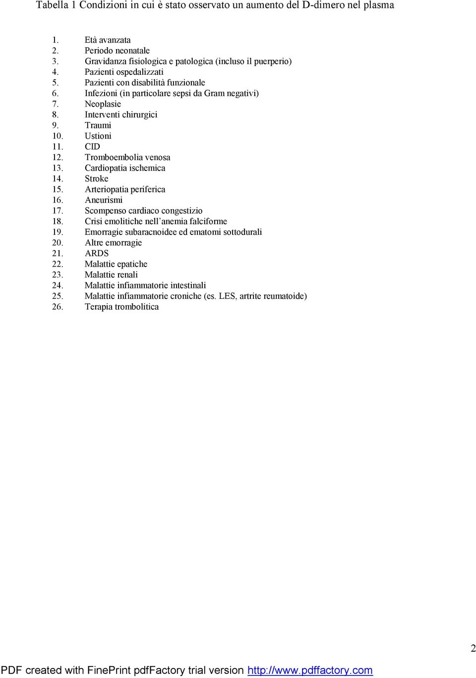 Tromboembolia venosa 13. Cardiopatia ischemica 14. Stroke 15. Arteriopatia periferica 16. Aneurismi 17. Scompenso cardiaco congestizio 18. Crisi emolitiche nell anemia falciforme 19.