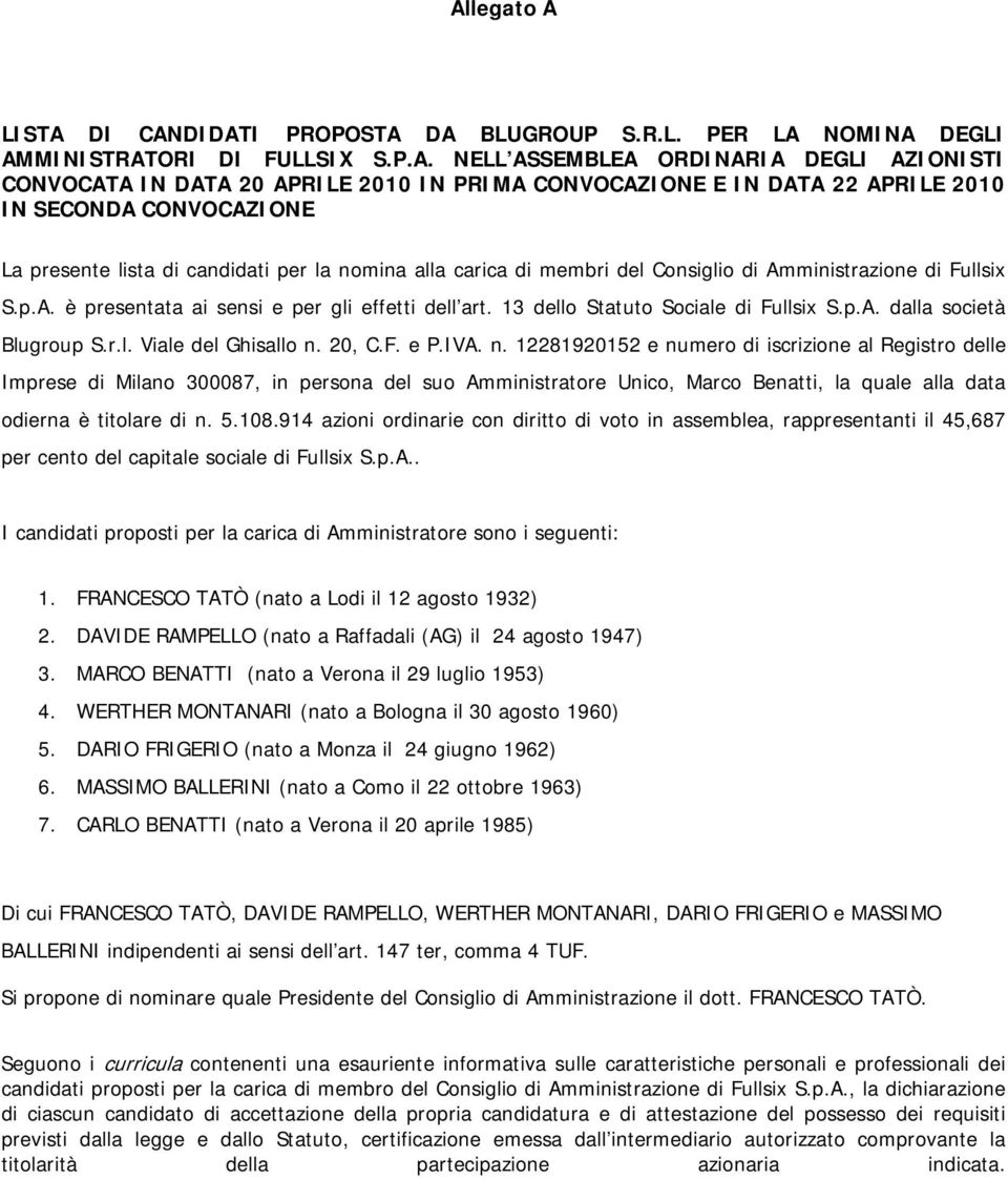 13 dello Statuto Sociale di Fullsix S.p.A. dalla società Blugroup S.r.l. Viale del Ghisallo n.