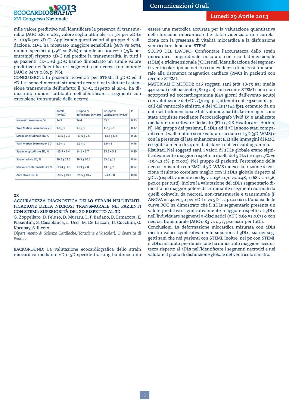 predire la transmuralità. In tutti i 46 pazienti, 2D-L ed 3D-C hanno dimostrato un simile valore predittivo nell identificare i segmenti con necrosi transmurale (AUC 0.84 vs 0.80, p=ns).