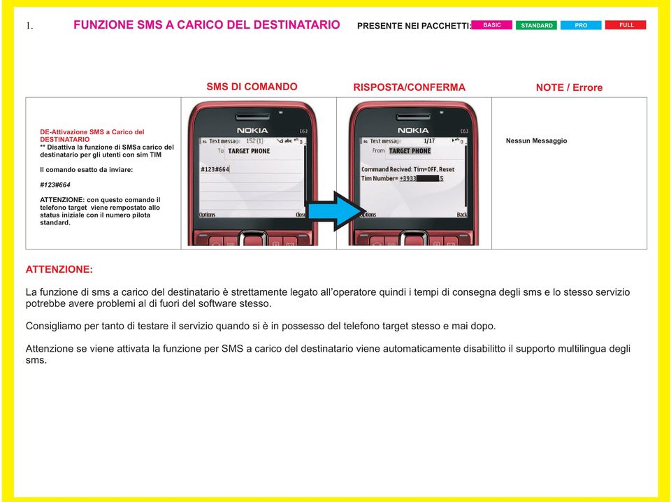 ATTENZIONE: La funzione di sms a carico del destinatario è strettamente legato all operatore quindi i tempi di consegna degli sms e lo stesso servizio potrebbe avere problemi al di fuori del software