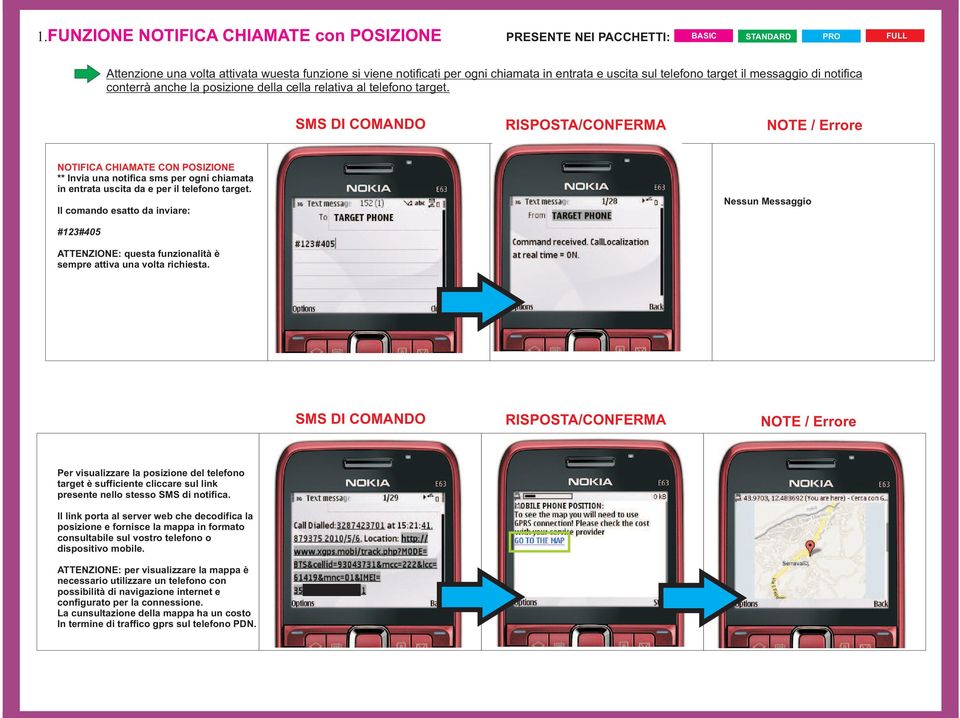 NOTIFICA CHIAMATE CON POSIZIONE ** Invia una notifica sms per ogni chiamata in entrata uscita da e per il telefono target.