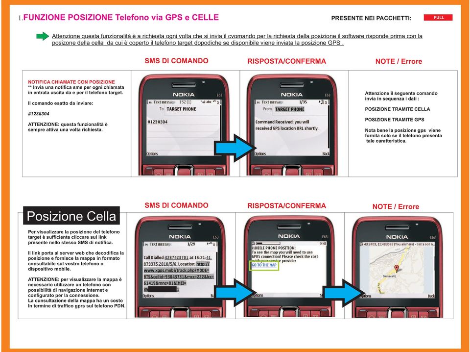 NOTIFICA CHIAMATE CON POSIZIONE ** Invia una notifica sms per ogni chiamata in entrata uscita da e per il telefono target. #123#304 ATTENZIONE: questa funzionalità è sempre attiva una volta richiesta.