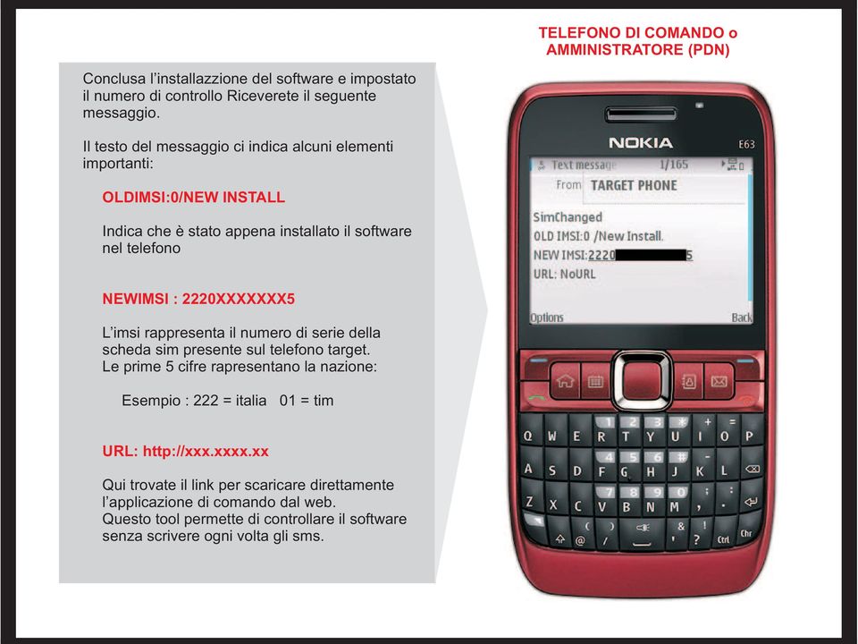 2220XXXXXXX5 L imsi rappresenta il numero di serie della scheda sim presente sul telefono target.