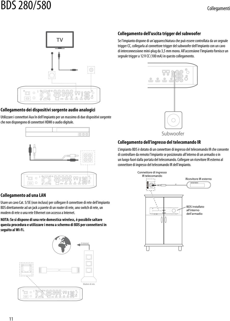 Collegamento dei dispositivi sorgente audio analogici Utilizzare i connettori Aux In dell'impianto per un massimo di due dispositivi sorgente che non dispongono di connettori HDMI o audio digitale.