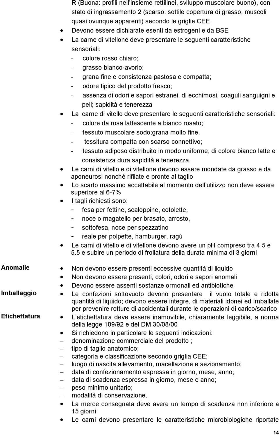 pastosa e compatta; odore tipico del prodotto fresco; assenza di odori e sapori estranei, di ecchimosi, coaguli sanguigni e peli; sapidità e tenerezza La carne di vitello deve presentare le seguenti