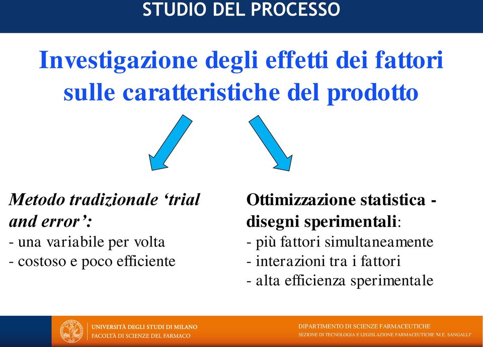 variabile per volta - costoso e poco efficiente Ottimizzazione statistica -