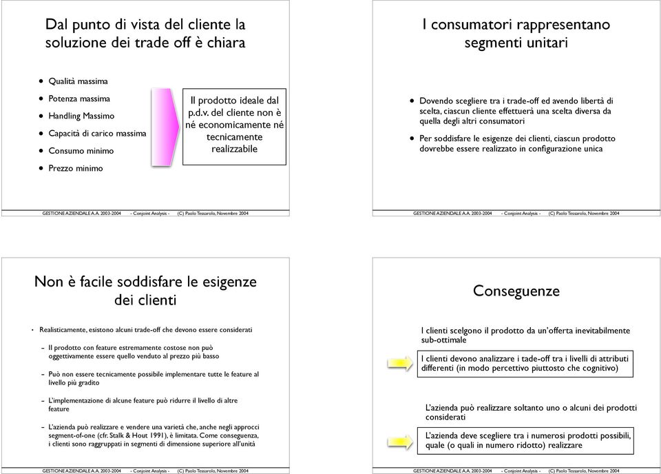 del cliente non è né economicamente né tecnicamente realizzabile Dovendo scegliere tra i trade-off ed avendo libertà di scelta, ciascun cliente effettuerà una scelta diversa da quella degli altri