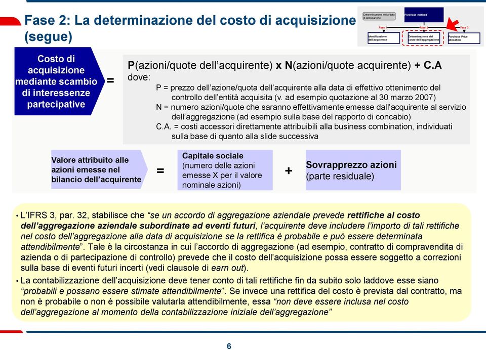 A dove: P = prezzo dell azione/quota dell acquirente alla data di effettivo ottenimento del controllo dell entità acquisita (v.