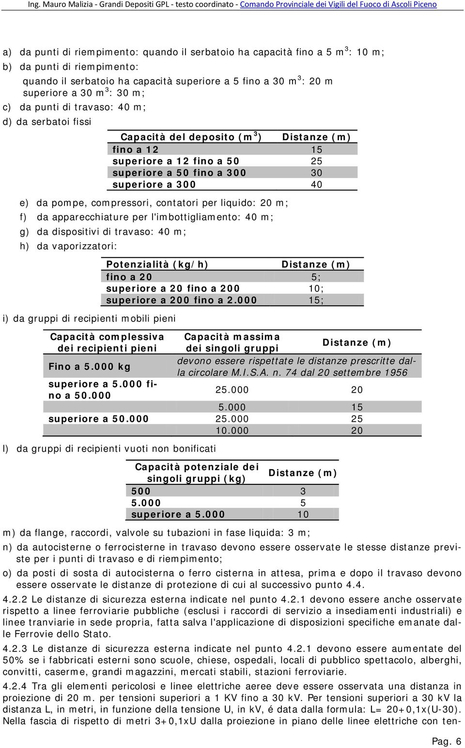 compressori, contatori per liquido: 20 m; f) da apparecchiature per l'imbottigliamento: 40 m; g) da dispositivi di travaso: 40 m; h) da vaporizzatori: i) da gruppi di recipienti mobili pieni