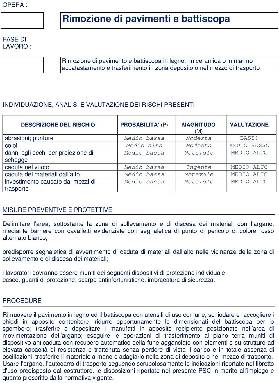 BASSO danni agli occhi per proiezione di Medio bassa Notevole MEDIO ALTO schegge caduta nel vuoto Medio bassa Ingente MEDIO ALTO caduta dei materiali dall alto Medio bassa Notevole MEDIO ALTO