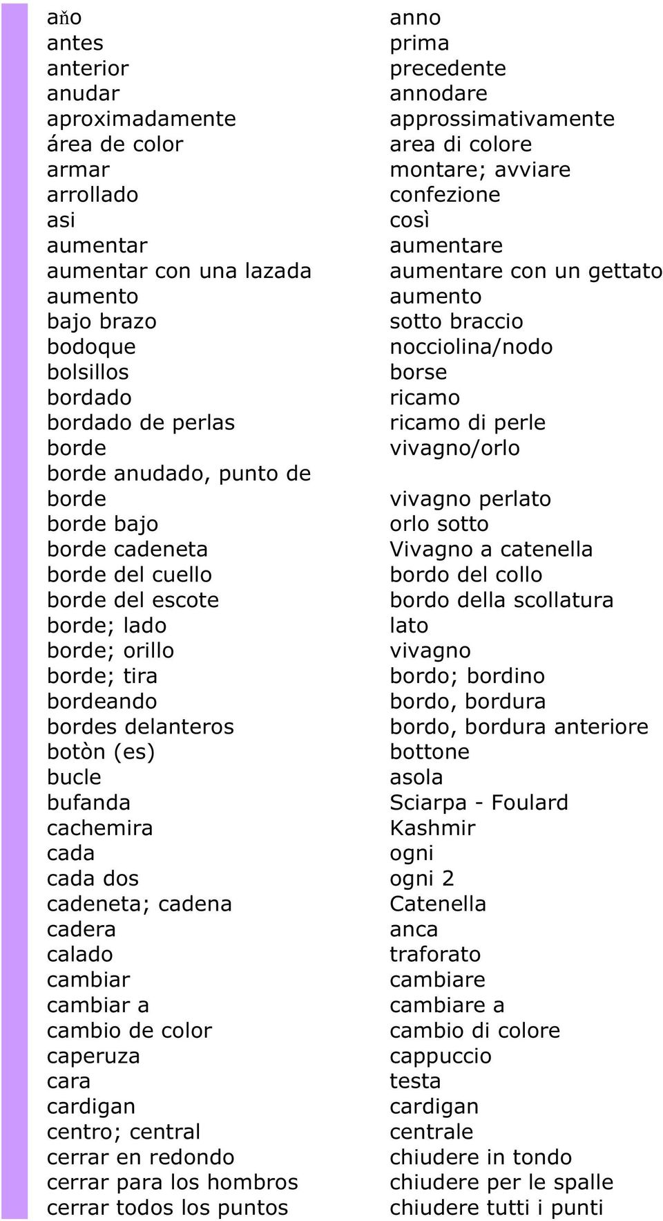 borde anudado, punto de borde vivagno perlato borde bajo orlo sotto borde cadeneta Vivagno a catenella borde del cuello borde del escote bordo del collo bordo della scollatura borde; lado lato borde;