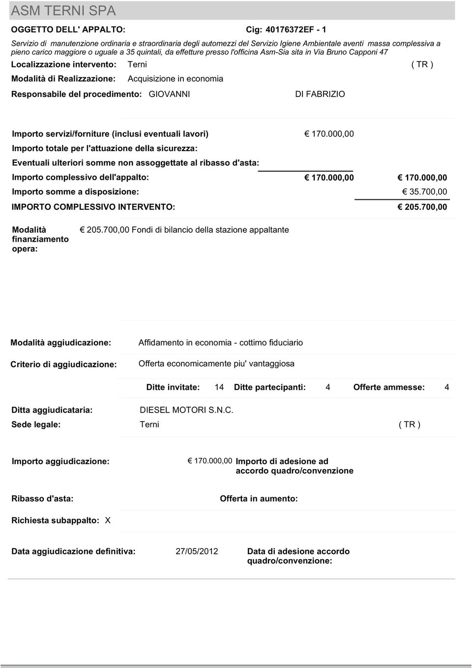 Responsabile del procedimento: GIOVANNI DI FABRIZIO 170.000,00 170.000,00 170.000,00 35.700,00 205.