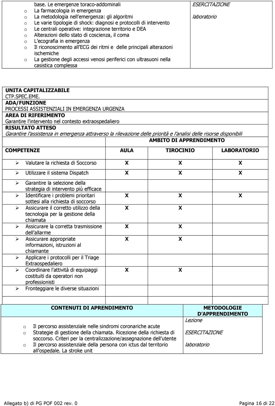 ultrasuni nella casistica cmplessa ESERCITAZIONE labratri UNITA CAPITALIZZABILE CTP.SPEC.EME.