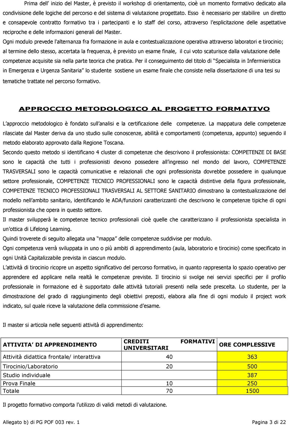 Ogni mdul prevede l'alternanza fra frmazine in aula e cntestualizzazine perativa attravers labratri e tircini; al termine dell stess, accertata la frequenza, è previst un esame finale, il cui vt