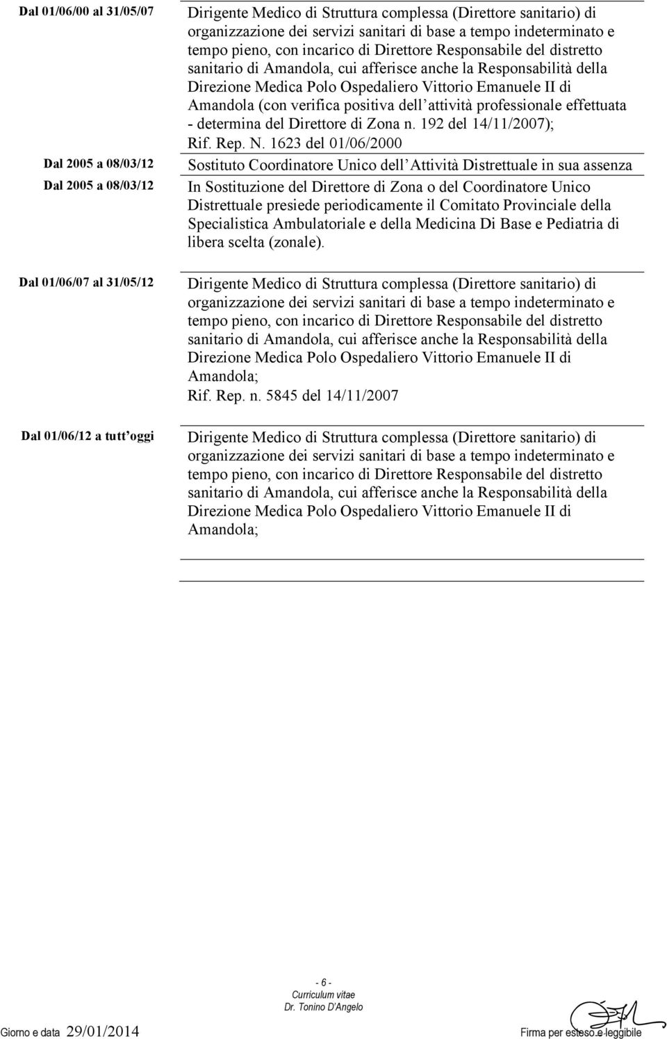 Polo Ospedaliero Vittorio Emanuele II di Amandola (con verifica positiva dell attività professionale effettuata - determina del Direttore di Zona n. 192 del 14/11/2007); Rif. Rep. N.