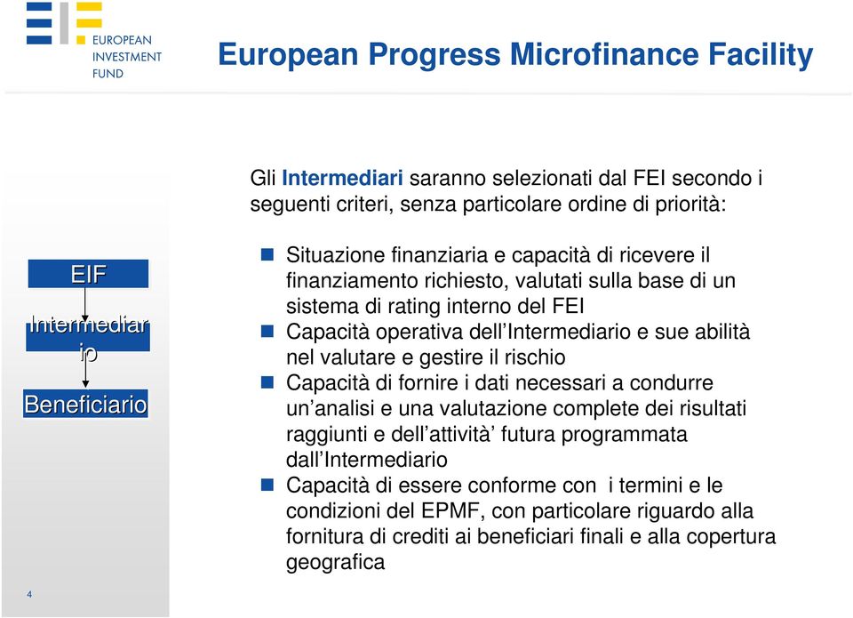 abilità nel valutare e gestire il rischio Capacità di fornire i dati necessari a condurre un analisi e una valutazione complete dei risultati raggiunti e dell attività futura