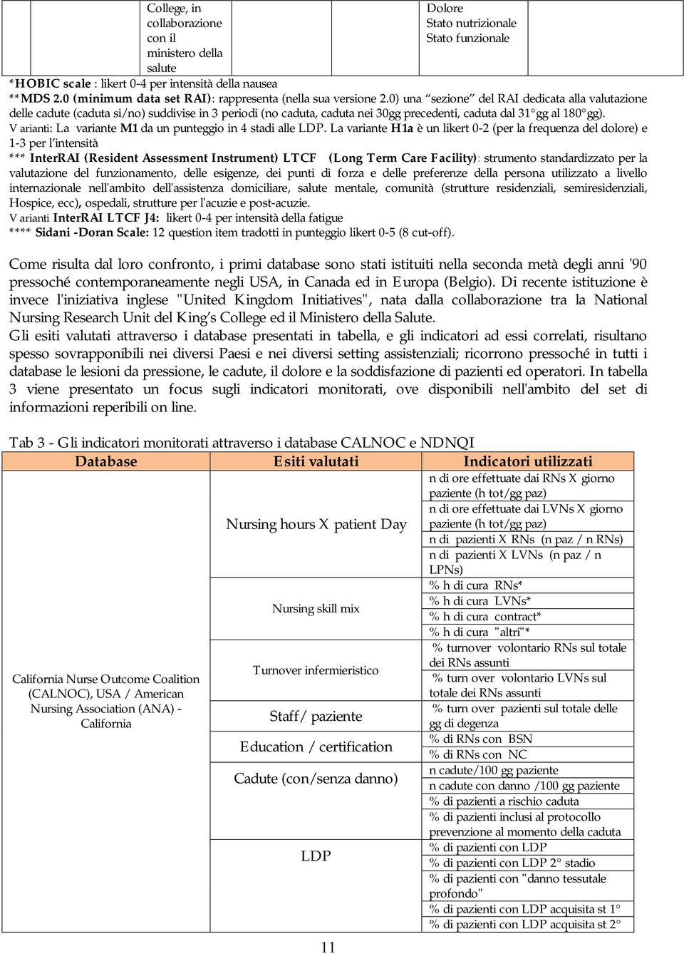 0) una sezione del RAI dedicata alla valutazione delle cadute (caduta si/no) suddivise in 3 periodi (no caduta, caduta nei 30gg precedenti, caduta dal 31 gg al 180 gg).