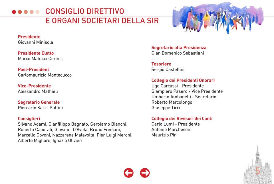 Malavolta, Pier Luigi Meroni, Alberto Migliore, Ignazio Olivieri Segretario alla Presidenza Gian Domenico Sebastiani Tesoriere Sergio Castellini Collegio dei Presidenti Onorari Ugo Carcassi -