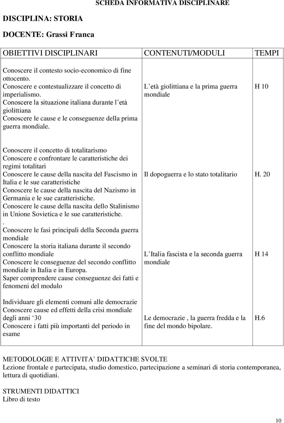 L età giolittiana e la prima guerra mondiale H 10 Conoscere il concetto di totalitarismo Conoscere e confrontare le caratteristiche dei regimi totalitari Conoscere le cause della nascita del Fascismo