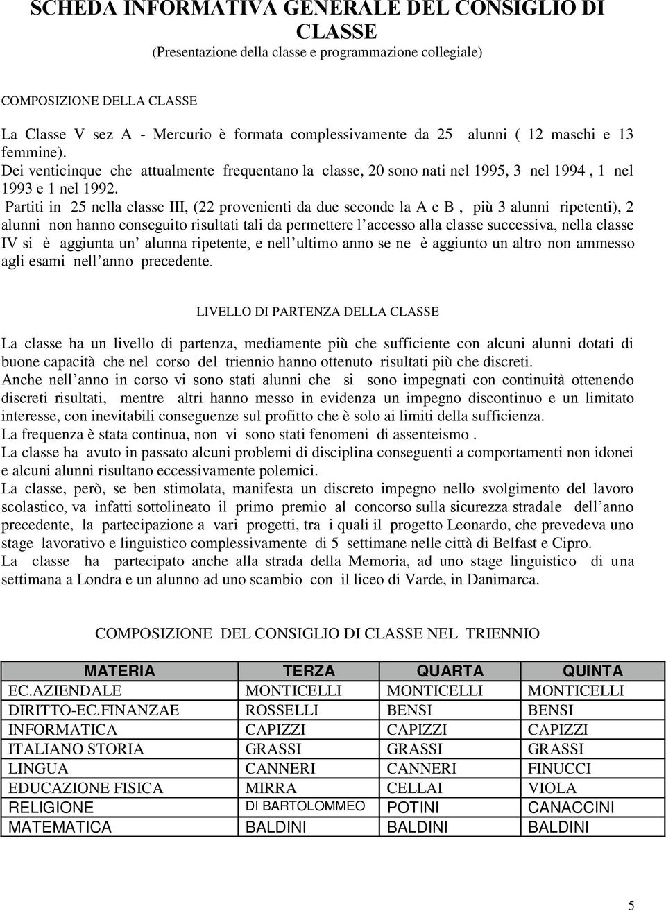 Partiti in 25 nella classe III, (22 provenienti da due seconde la A e B, più 3 alunni ripetenti), 2 alunni non hanno conseguito risultati tali da permettere l accesso alla classe successiva, nella