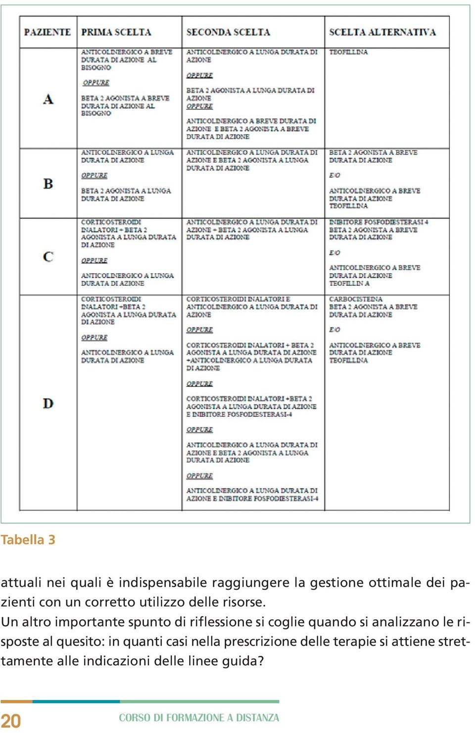 Un altro importante spunto di riflessione si coglie quando si analizzano le risposte