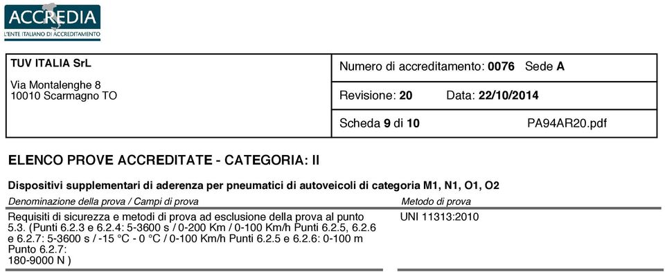 esclusione della prova al punto 5.3. (Punti 6.2.3 e 6.2.4: 5-3600 s / 0-200 Km / 0-100 Km/h Punti 6.2.5, 6.